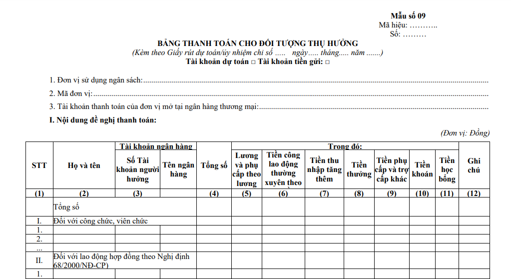 Hướng dẫn ký số file pdf Bảng lương Biểu mẫu số 09